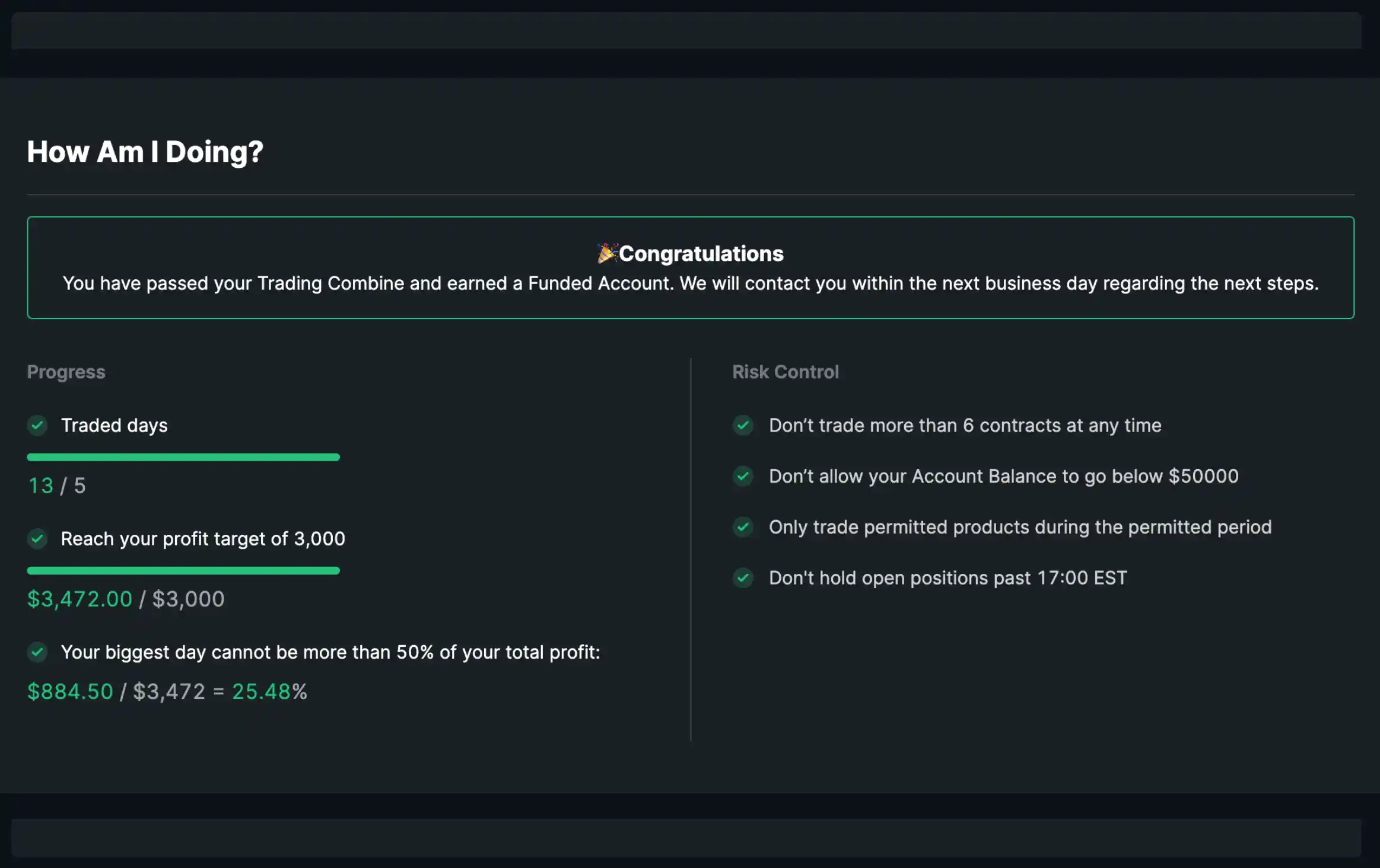 take profit trader passed challenged stats